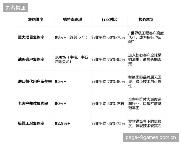 海外红人营销的泡沫：过度依赖一次性曝光，却未能构建长期用户忠诚度的品牌正在浪费预算
